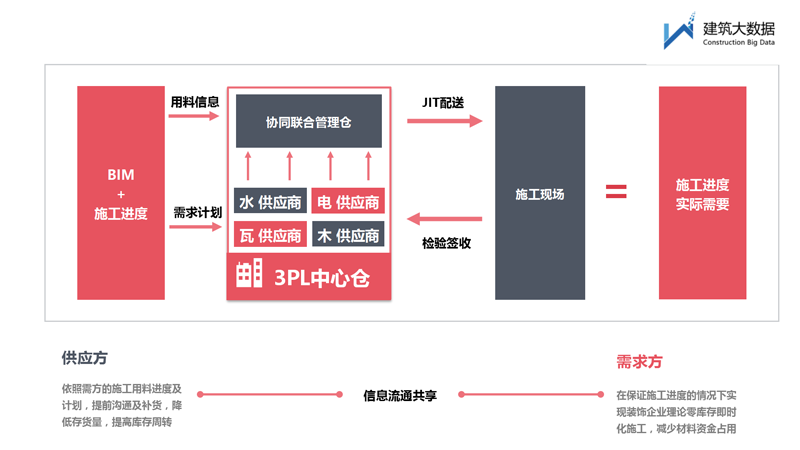 无标题.png
